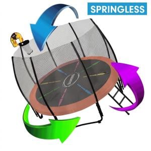 Kahuna 3D Trampolines