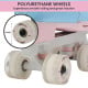 Circle Society Adjustable Kids Quad Roller Skates - Cotton Candy Rhythm Skates Image 8 thumbnail