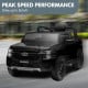 Ford Ranger Electric Kids Car - Black Image 9 thumbnail