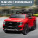 Ford Ranger Electric Kids Car - Red Image 9 thumbnail