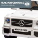 Mercedes Benz AMG G65 Licensed Kids Ride On Electric Car Remote Control - White Image 10 thumbnail