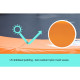 Reversible Replacement Trampoline Spring Safety Pad - Orange/Blue Image 3 thumbnail