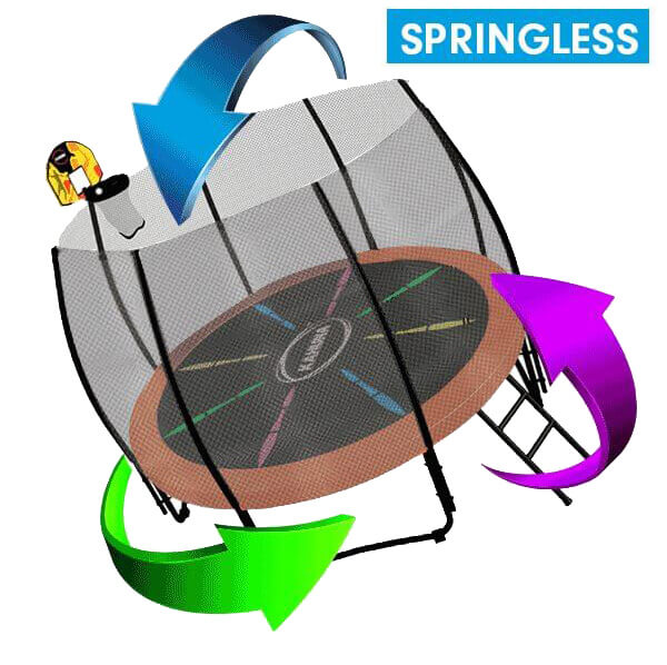 Design your Kahuna Twister 3D Trampoline Online Kahuna