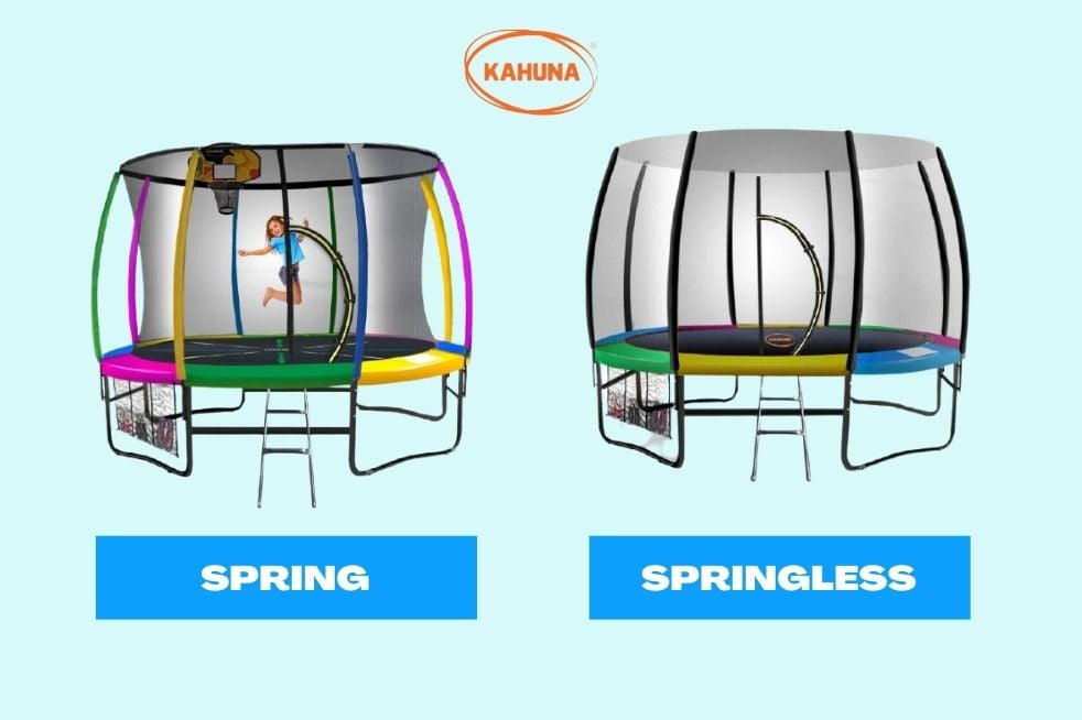 A spring trampoline next to a springless trampoline