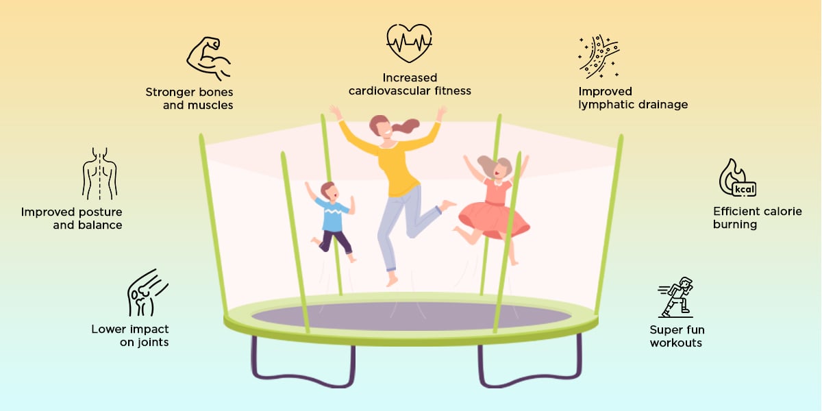 Benefits of trampoline exercise