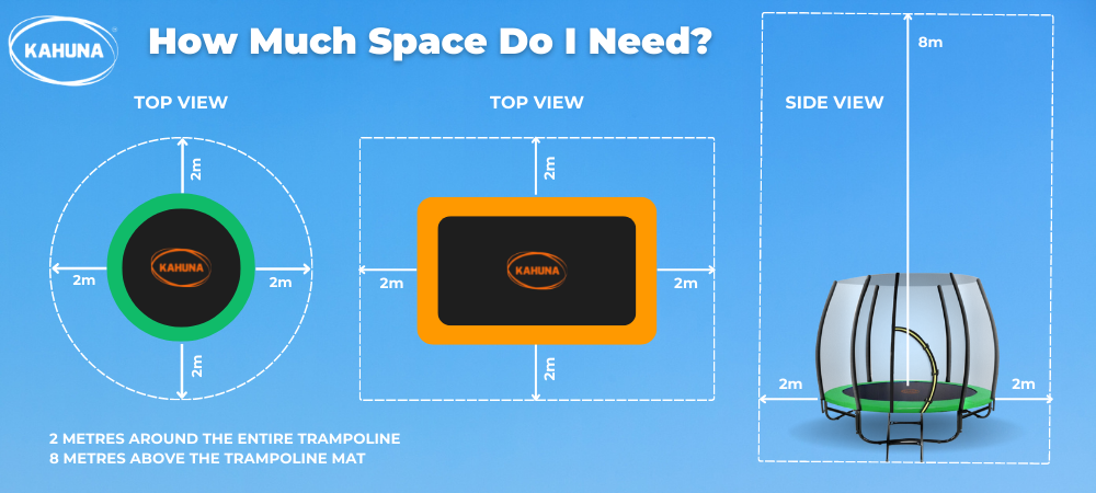 Illustration showing clearance requirements for round and rectangular trampolines